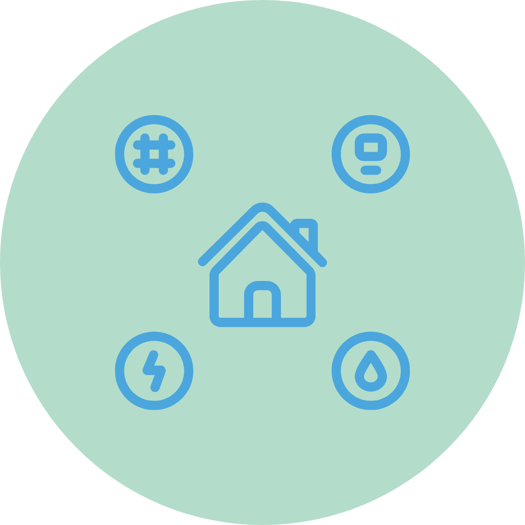 Commercial Property And Utilities Commercial Property And Utilities